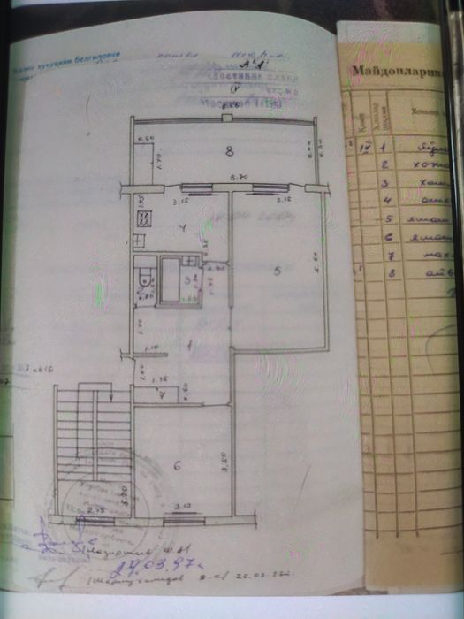 ТТЗ 4 квартира своя