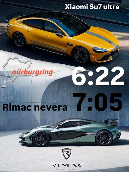 Сотилади Xiaomi su7 ultra 2025