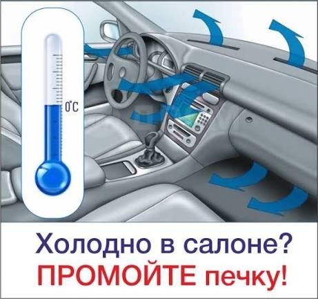 Промывка печки автомобиля