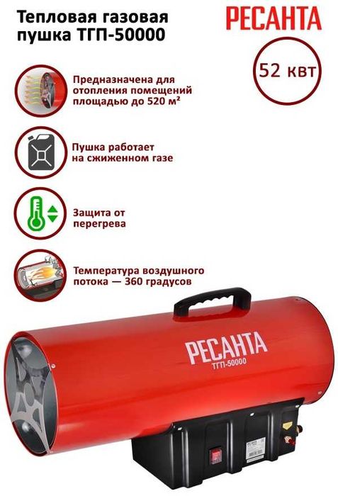 Аренда инструментов пылесос краскопульт генератор компрессор