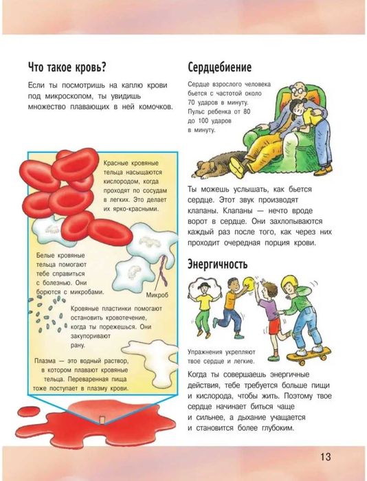 Энциклопедия ОТ ЧЕГО И ПОЧЕМУ!