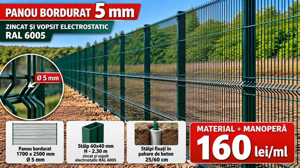 Gard  plasa  zincata / panou bordurat / 3.8 mm / 4.2mm  / 5mm /