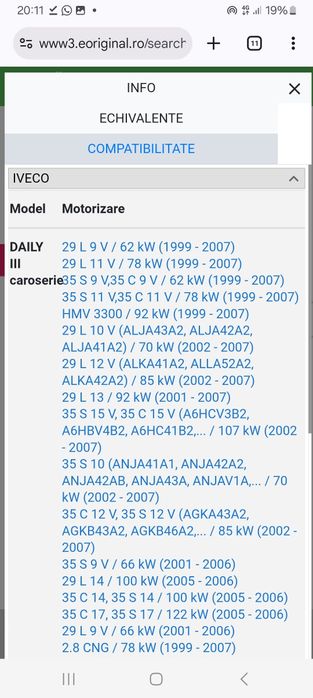 Disc frana iveco daily  discuri frana iveco daily noi breloc