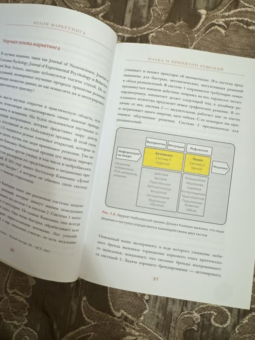 Книга Взлом маркетинга