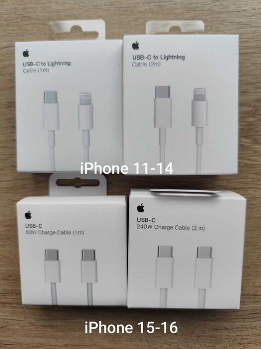 Incarcator Iphone 20w cu cabluri originale fast-charge