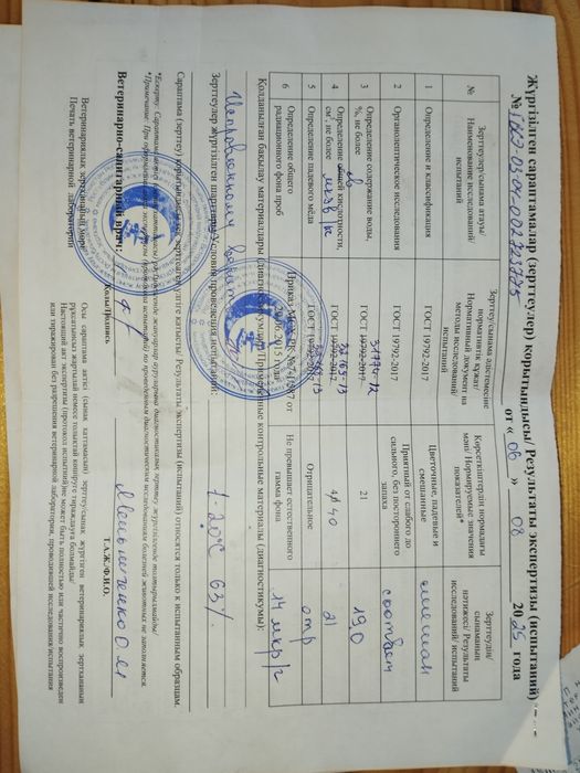 Мед(разнотравье)/Бал