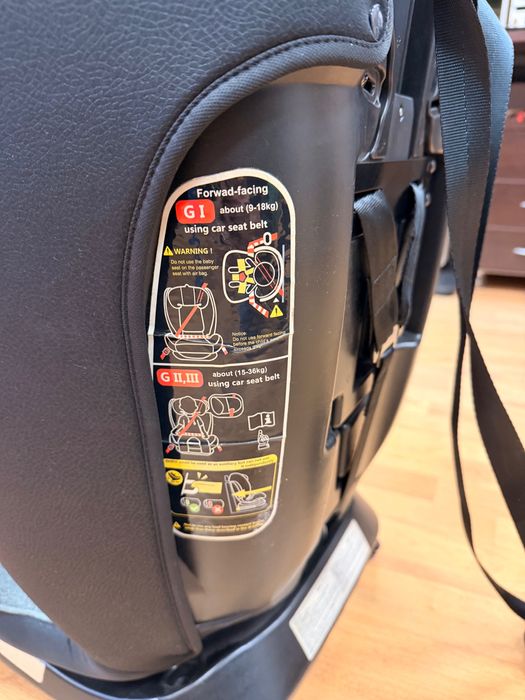 Детско столче за кола (izofix)