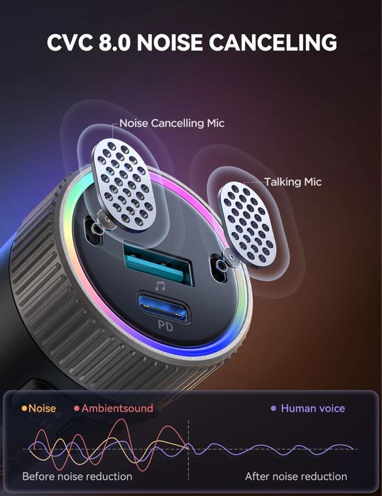 Зарядно за кола/FM трансмитер Joyroom JR-CCB02