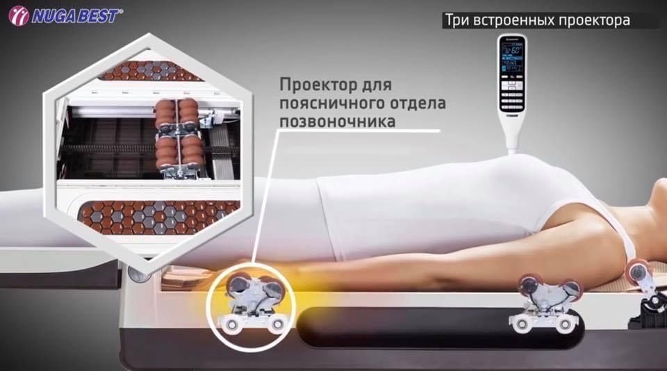 Энг зур нарх!Фақат бизда НУГА БЕСТ кровать для лечения грыжи позвон.