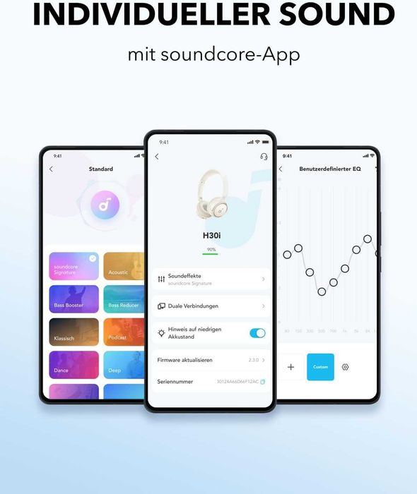 Нови 2г Гаранция Безжични Bluetooth Слушалки Anker SoundCore H30i