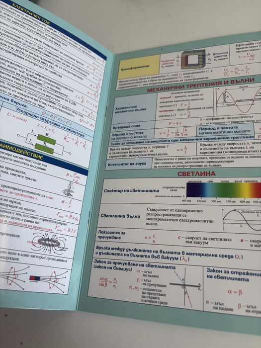 Помагало по физика 8-10 клас