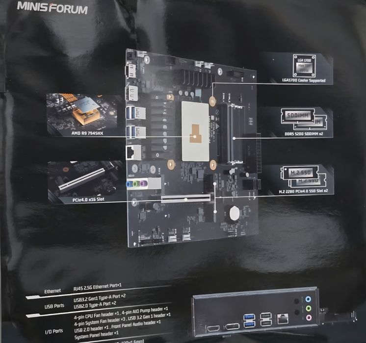 Материнская плата Minisforum 7945hx