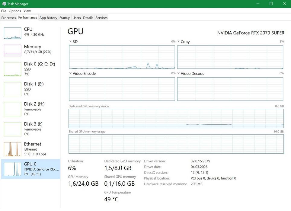 Placa video Asus ROG strix RTX 2070 Super 8 GB, 256 bit, RGB