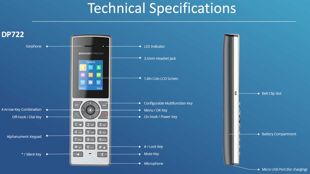 Grandstream DP722 — DECT IP-Трубка для Офиса и Дома