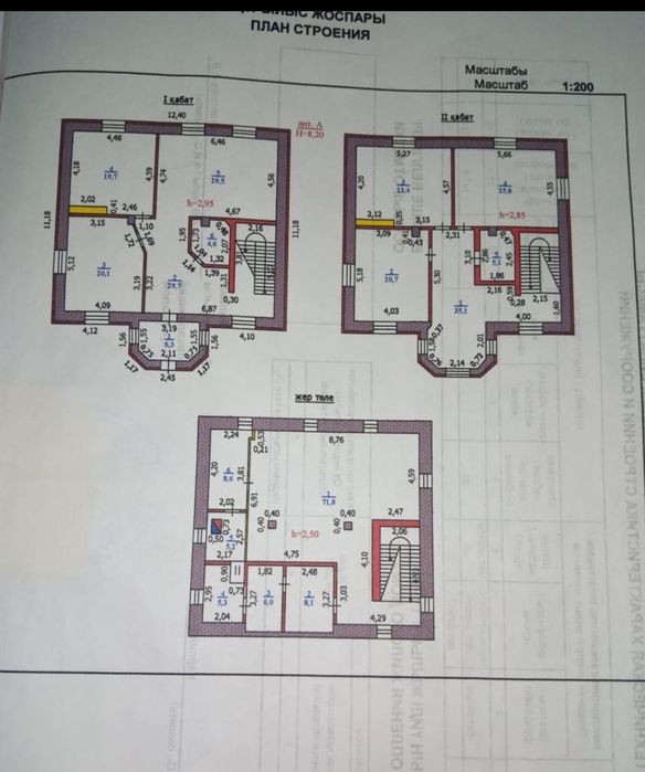 Продажа коттеджа