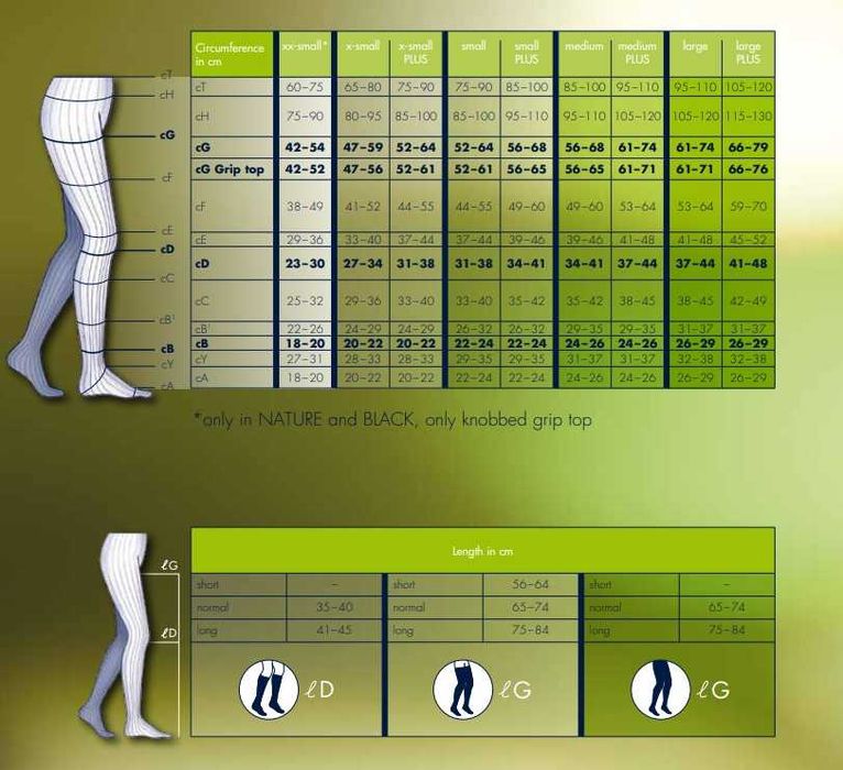 Швейцарски ластични чорапи, дълги
