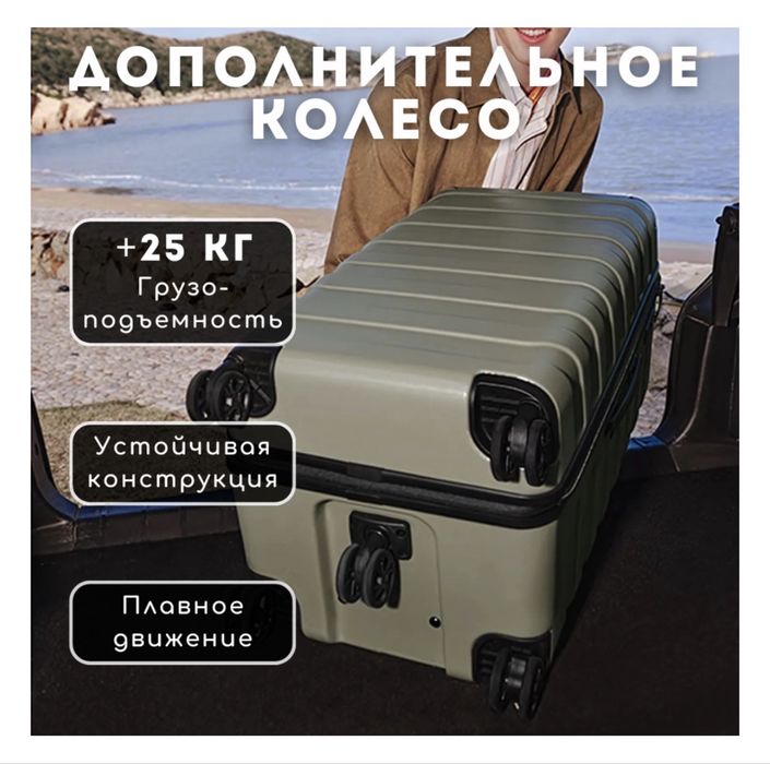 Продам чемодан Xiaomi