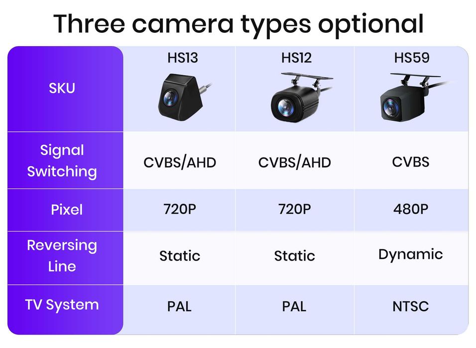 Navigatie Junsun V1 Plus pentru Nissan Qashqai 2006-2013 cu camera