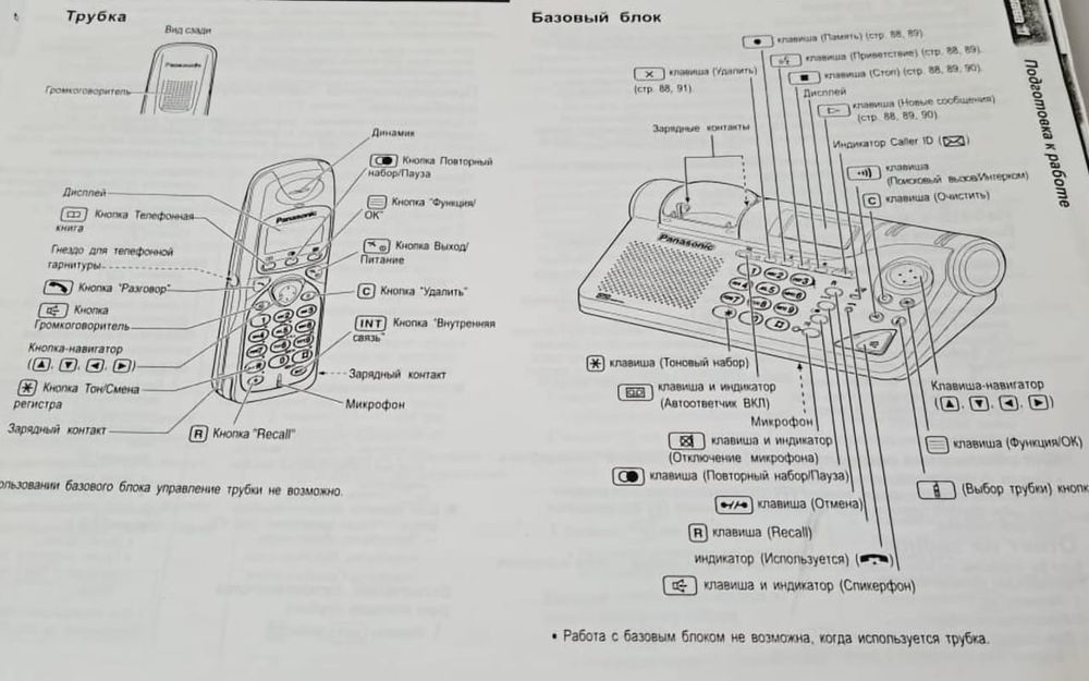 Телефон  Panasonic