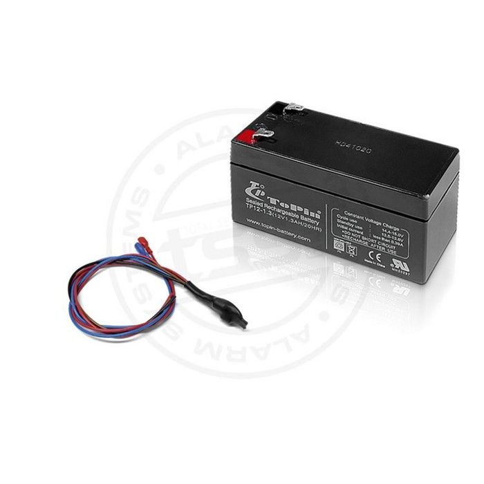Camera video auto Camera Bord Smarty BX1000 Plus GPS Senzor soc + software analiza date cu integrare GoogleMaps