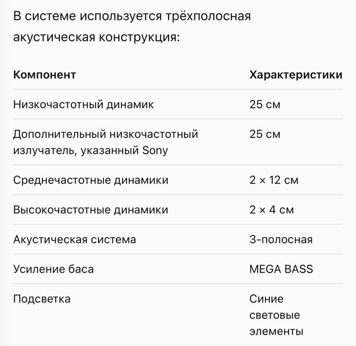 Калонка музыкальная  Sony MHC-V7D
