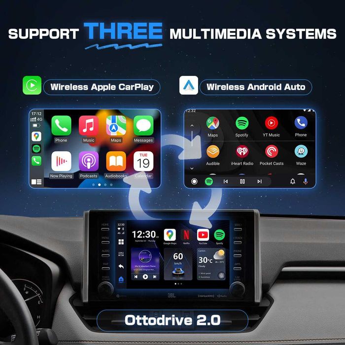 Ai box Adaptor Ottocast P3 8GB RAM/128ROM + SIM4G Android CarPlay & Android Auto