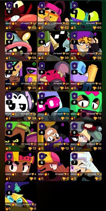 Аккаунт Brawl Stars