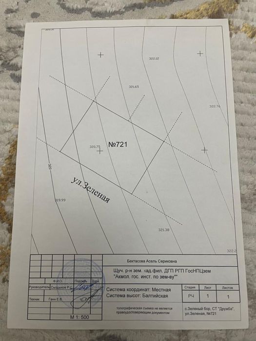 Земленный участок 12 соток
