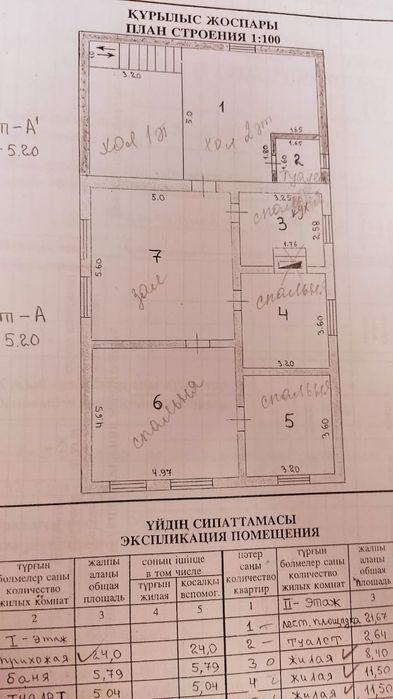 Продам дом в тихом месте