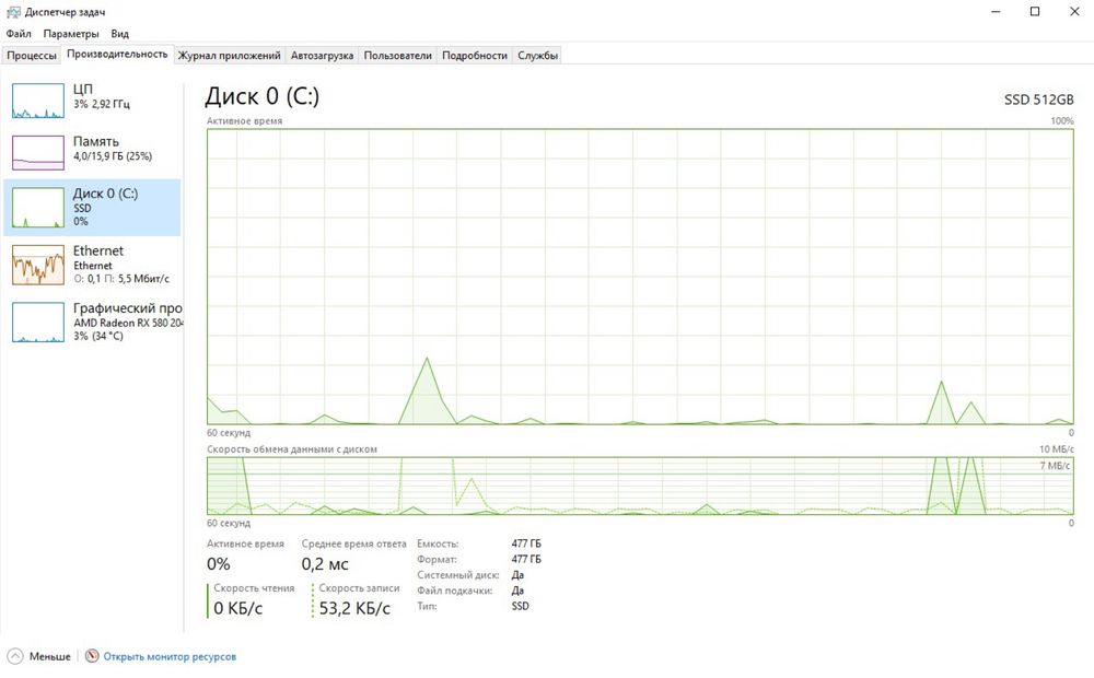 Продам компьютер