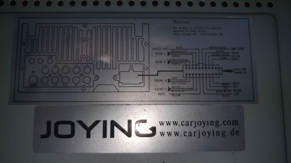 Мултимедия висок клас