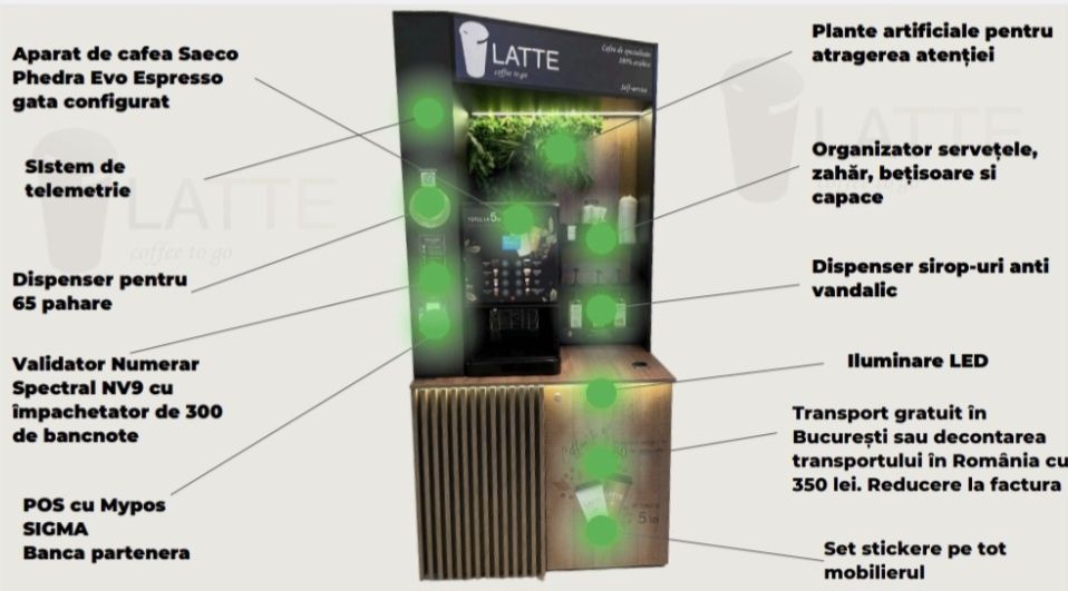Aparat vending cafea (tip LATTE) – ideal pentru business / venit pasiv