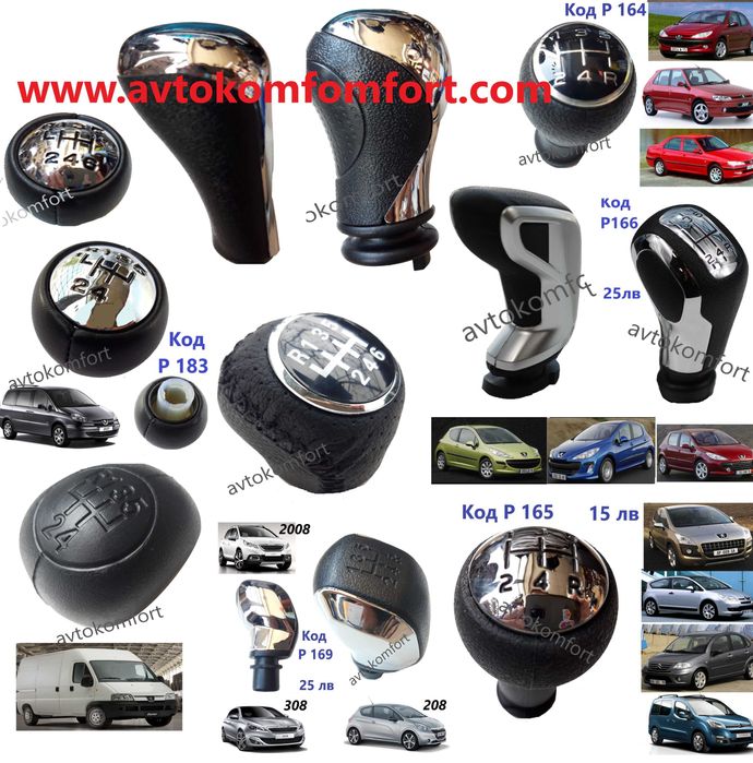 Ивеко Дейли Мини Купър Боксер Дукато Джъмпер Дръжка Топка Скоростен Ло