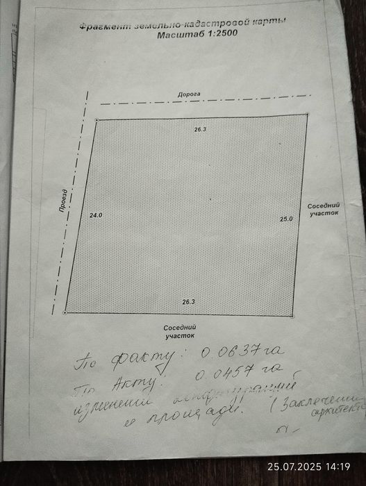 Продам дачу выше Каскелена