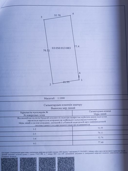 Продам дом срочно