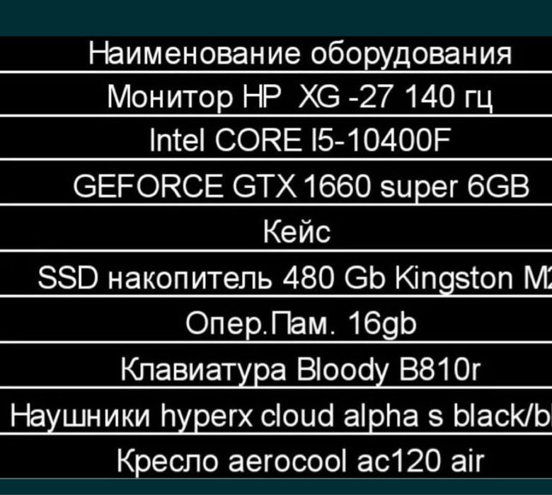 Продажа компьютерного клуба
