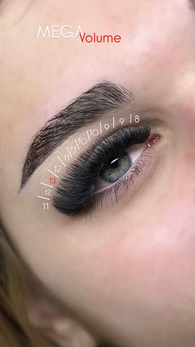 Extensii de gene fir cu fir