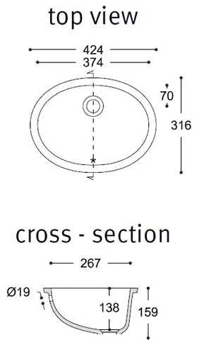 chiuveta ovala din corian