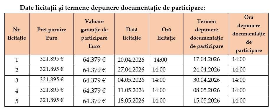 Pulicație de vânzare teren - Carbo Will SRL