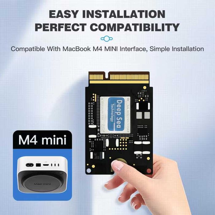 SSD Mac mini M4 1 Tb Deepsea с установкой