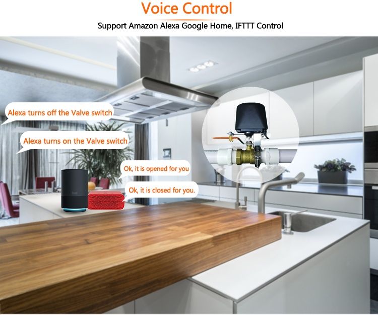 Tuya / Smart Life WiFi или Zigbee манипулатор за сферичен кран (воден,