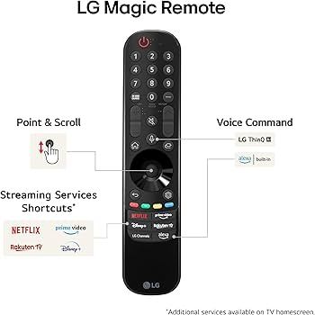 LG Телевизор 2025 йил Индонезия!!!