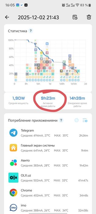 Vivo IQOO Z10 Turbo plus new