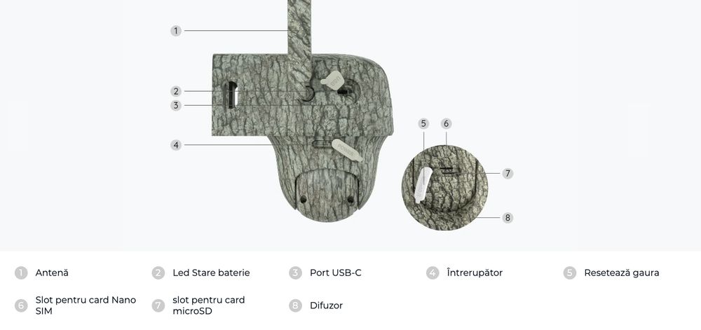 Camera de supraveghere Reolink Ranger GO PT G450 cu GSM / LTE, 4K