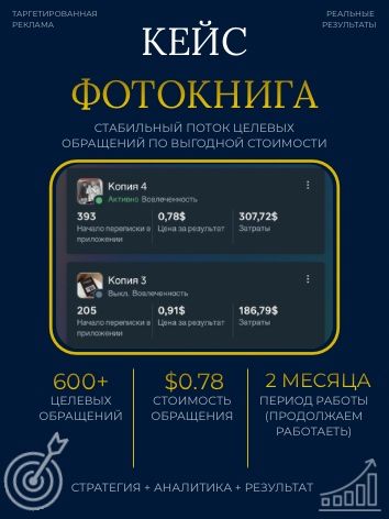 Таргет/Смм/Таргетолог