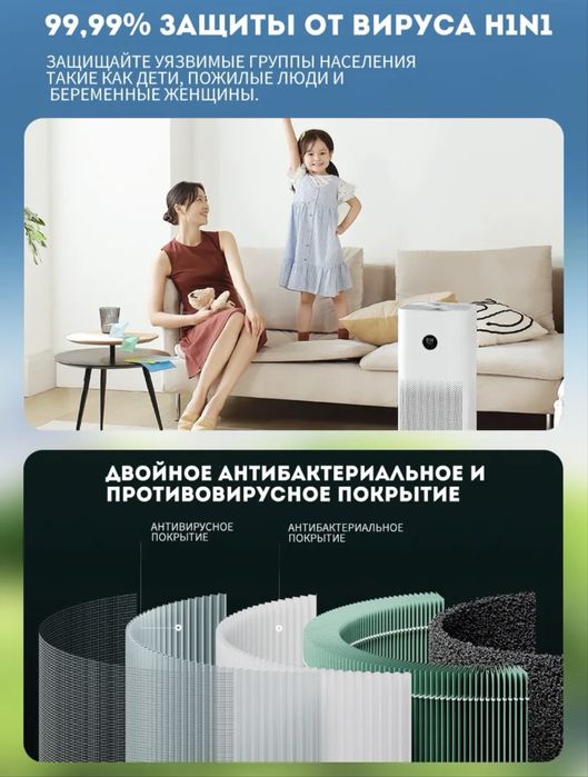 Очиститель воздуха Xiaomi Mi Smart Air Purifier 4 Pro CHA