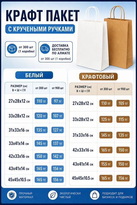 Пакеты для упаковки самоклейка | Полипропиленовые