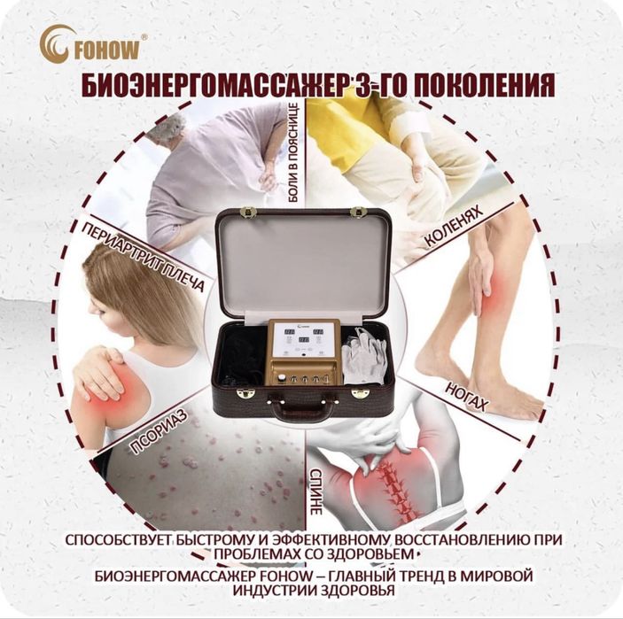 Фохоу БЭМ «Fohow»