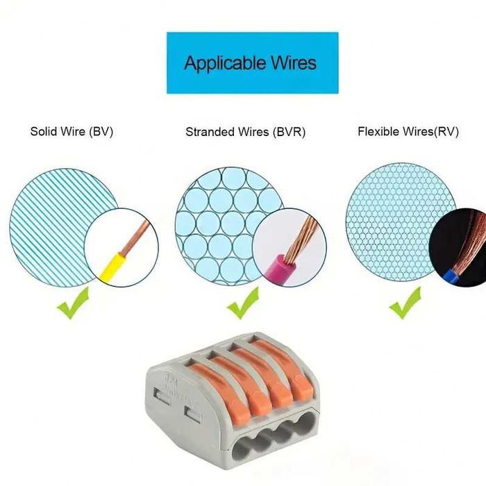 Conectori electrici rapizi - ULTIMUL PRODUS!