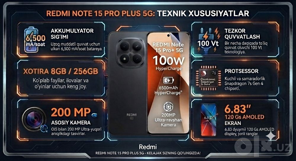 Redmi note 15 pro plus 5G